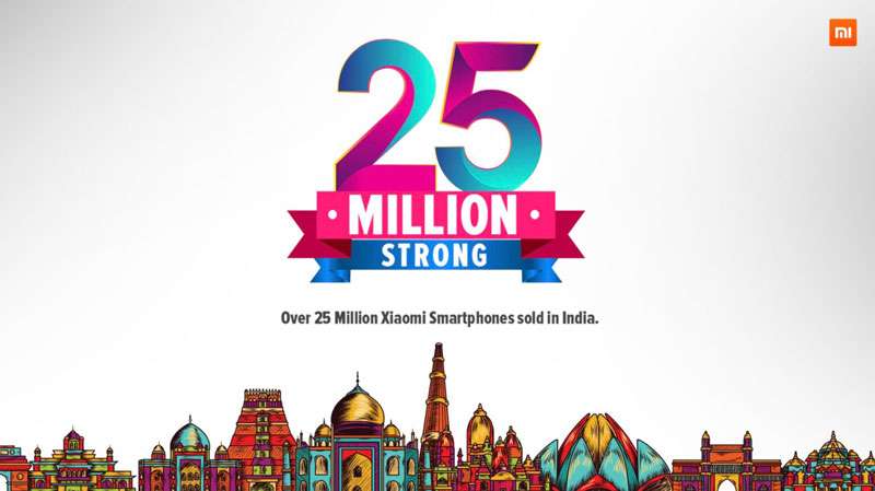 How Xiaomi Became Number 1 In India (Fascinating Growth Story)