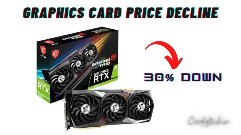 Graphics Card Prices in India - Decline