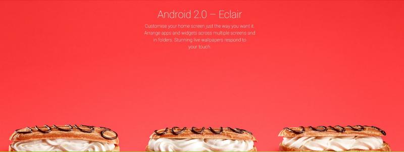 Android Lollipop 5.1 : All Past Android Versions