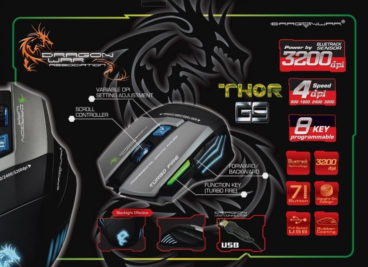 7 Best Gaming Mouse for All Budgets to Buy in 2016