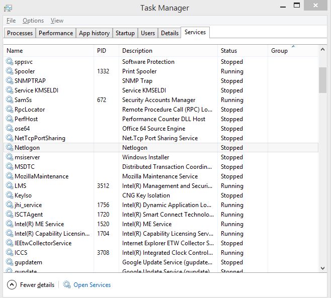 8 Tips To Increase Graphics Card Performance Amd Nvidia