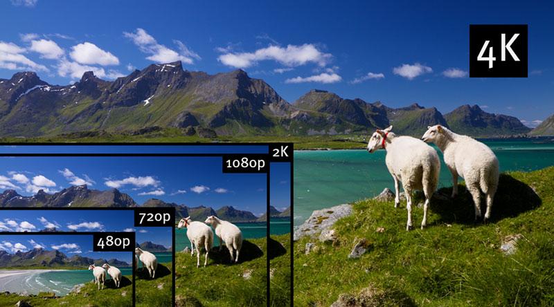 1080P Vs 2K Vs 4K TV difference