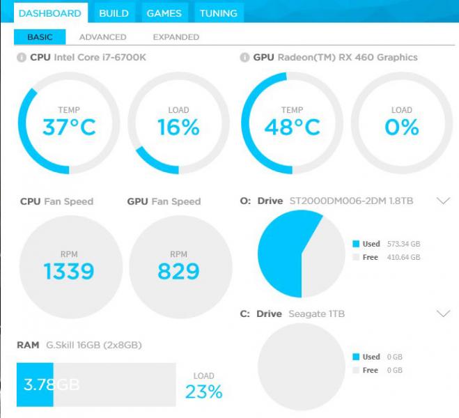 System Specs Candytech