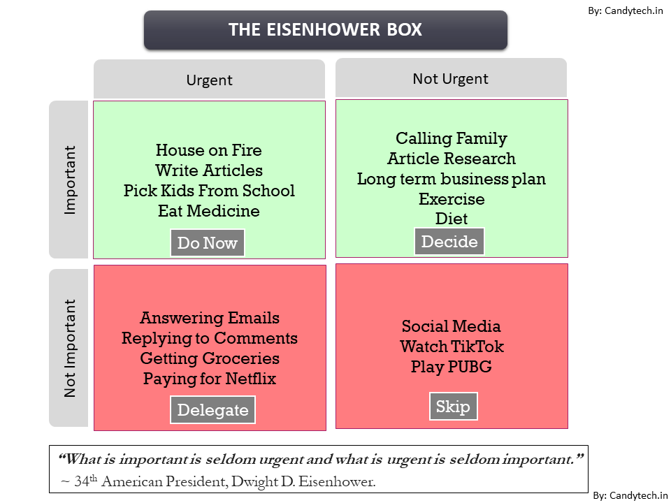 Eisen Hover Box