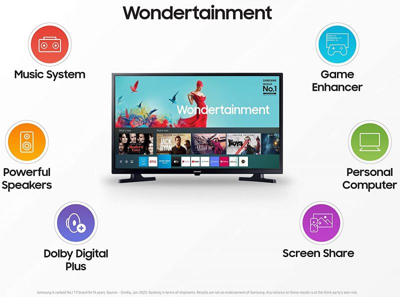 Samsung wondertainment series HD Ready 32inches TV