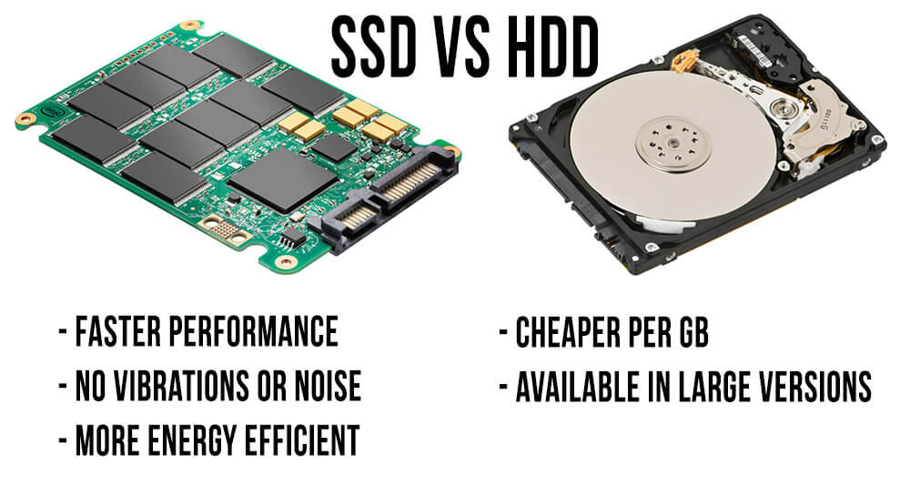 SSD