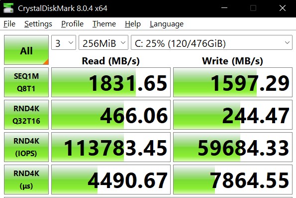 SSD Benchmark