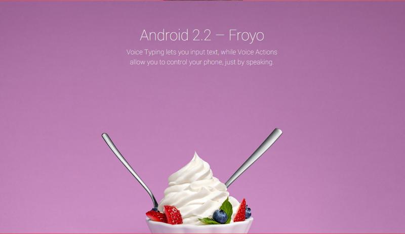 Android Froyo