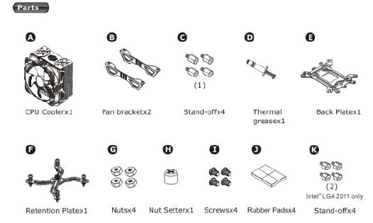 Cooler Master Hyper 212X parts